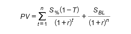 The basis of the cash flow of the acquisition of the asset for ownership at the expense of a long-term bank loan is the sum of the interest for the use of the loan and the main part of the loan to be repaid