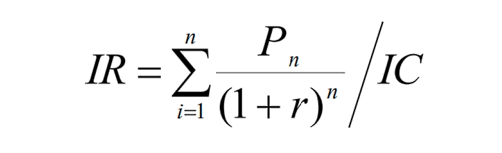 The index of return on investment (IR) determines the degree of profitability of a unit of costs