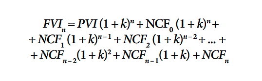 The level of capital for reinvestment in subsequent years - formula