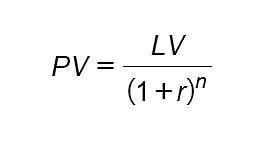 The liquidation value of the asset